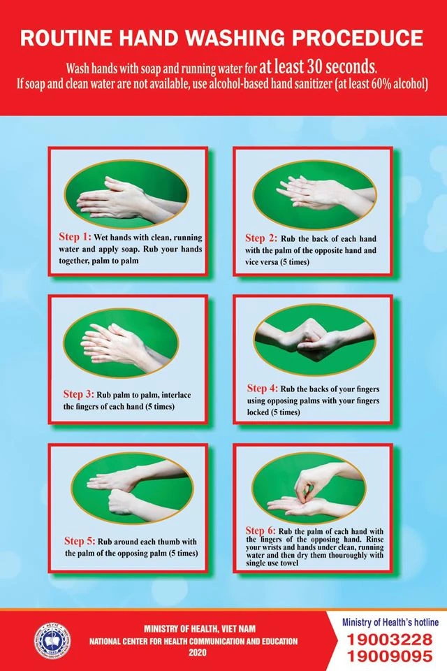 Học Tiếng Anh về Covid: Tất tần tật về từ vựng và cách phòng bệnh