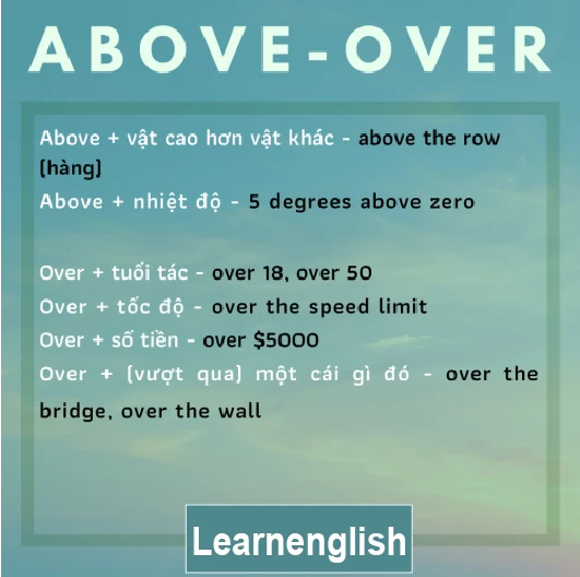 Cách sử dụng các giới từ căn bản và thông dụng nhất trong tiếng Anh