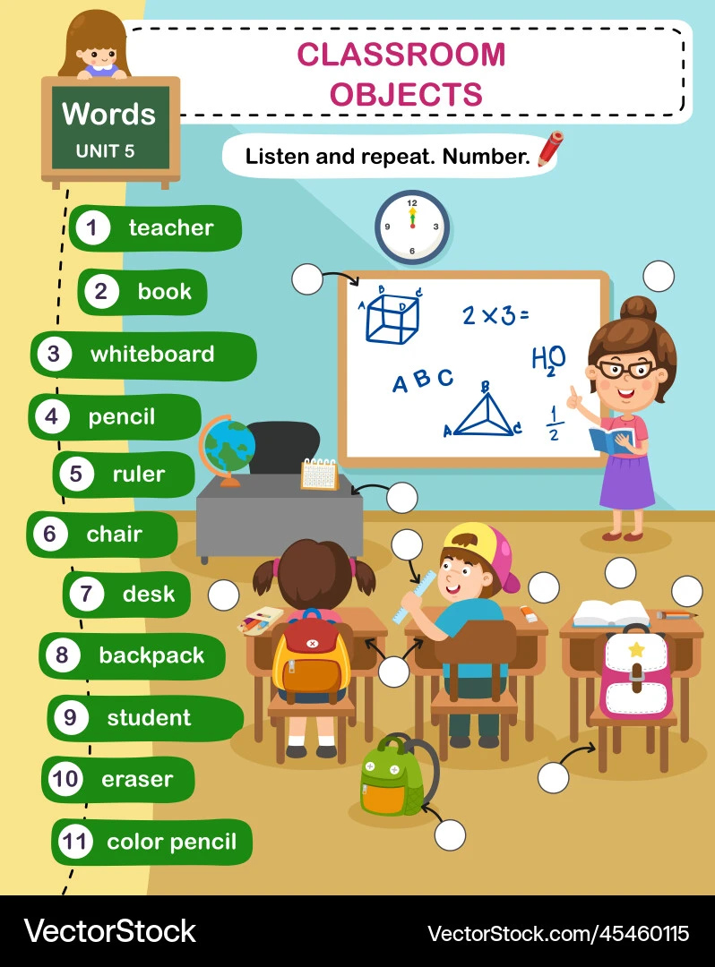 Tổng Hợp Từ Vựng Tiếng Anh Chủ Đề Giáo Dục (Education)