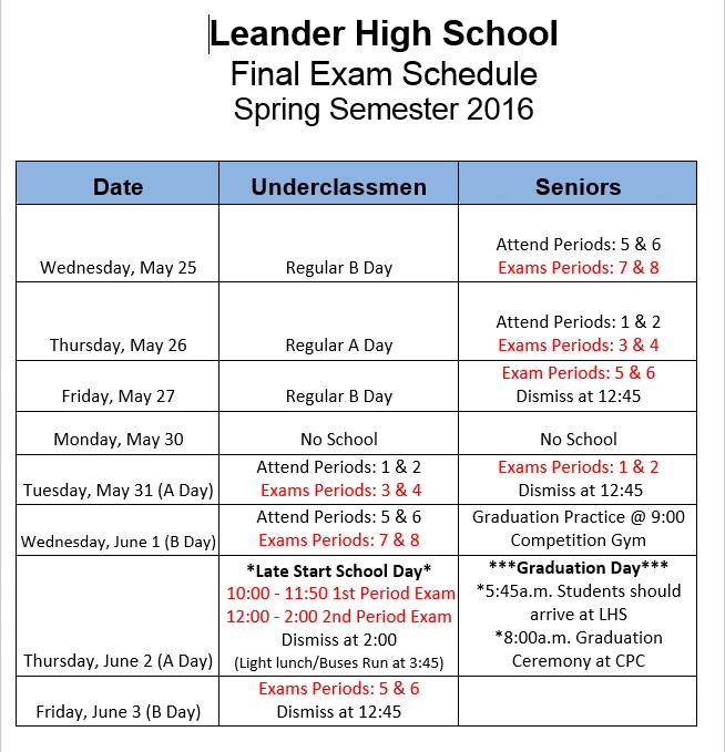 Luyện Đề Thi THPT Quốc Gia Môn Tiếng Anh